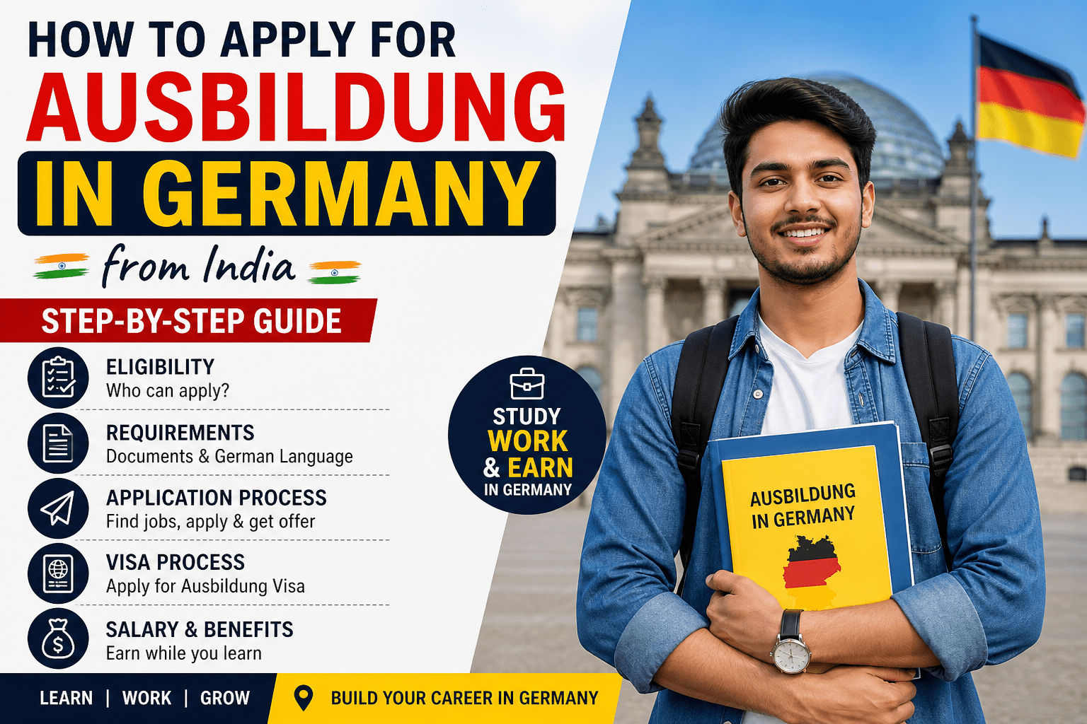 how to apply for ausbildung in germany from india step by step guide