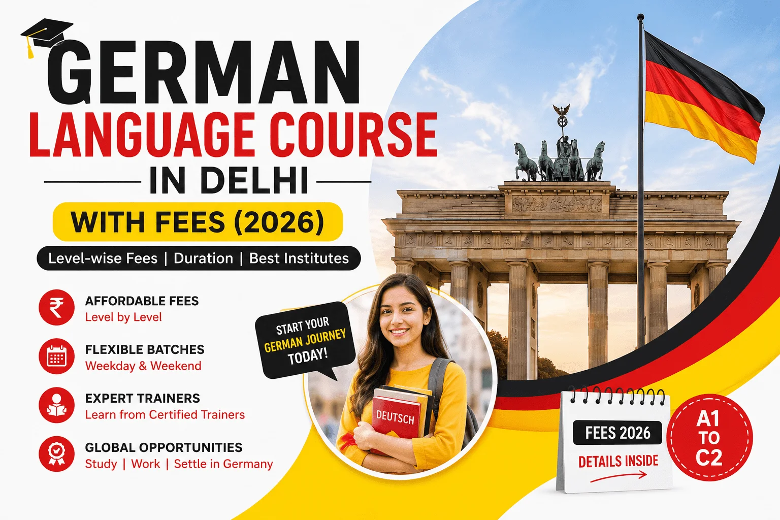 German Language Course in Delhi with Fees (2026) — Everything You Actually Need to Know